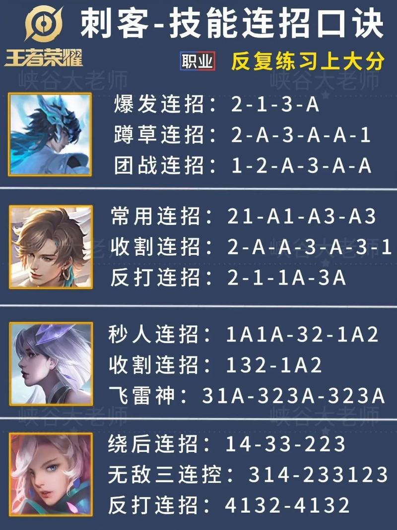 王者荣耀:个性动作指南——如何使用与展示技巧解析