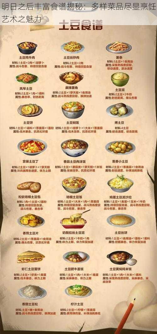 明日之后丰富食谱揭秘:多样菜品尽显烹饪艺术之魅力