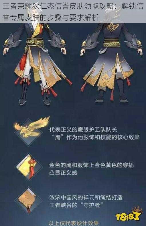 王者荣耀狄仁杰信誉皮肤领取攻略:解锁信誉专属皮肤的步骤与要求解析